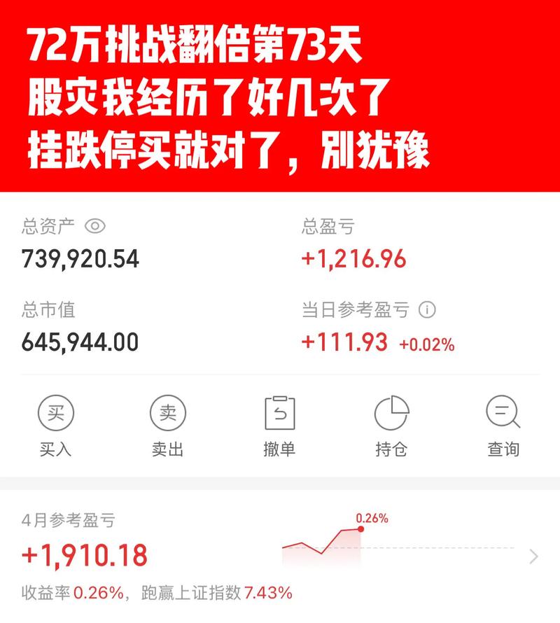 又一只千元股诞生 7月以来几近翻倍
