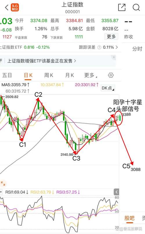 A股2元以下个股仅剩33只