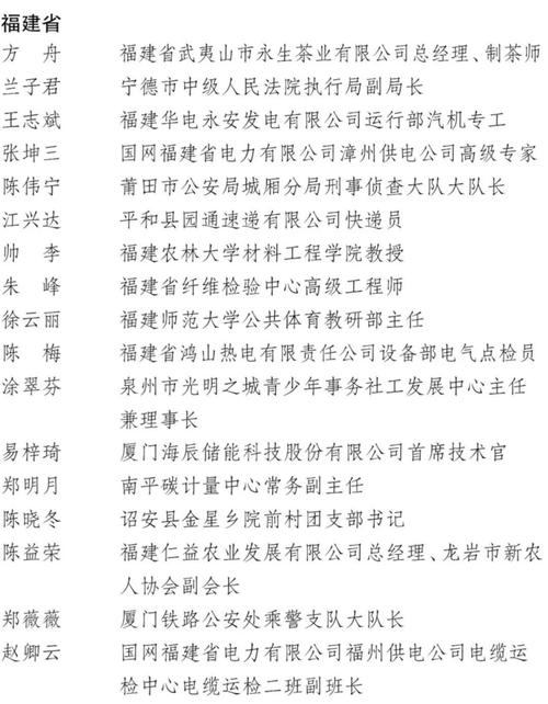 福建一村出了33名博士