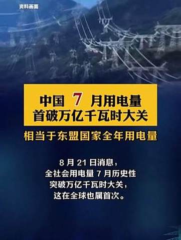 全球首次!中国月度用电量破万亿大关