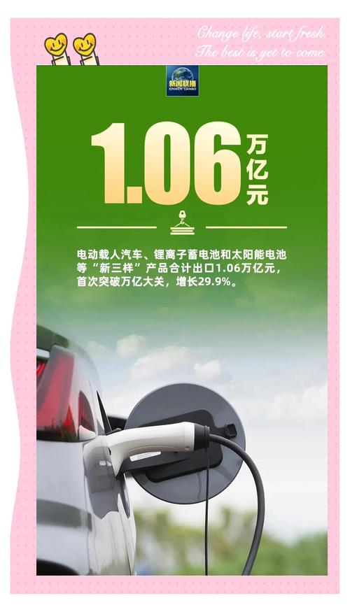 全球首次!中国月度用电量破万亿大关