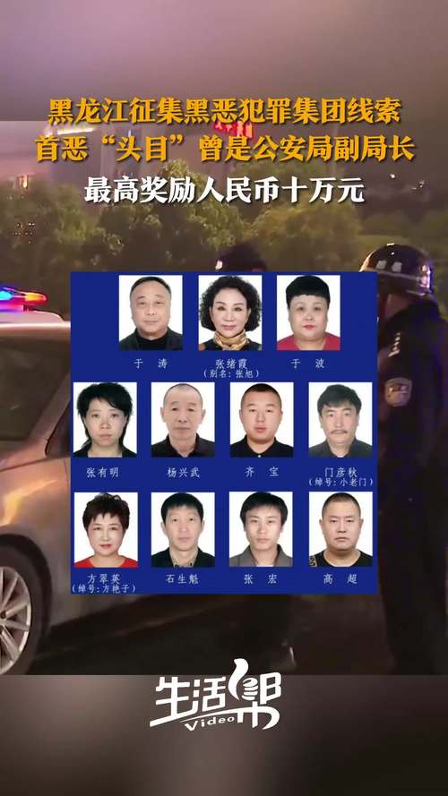 黑龙江一“恶势力团伙”全员改判无罪