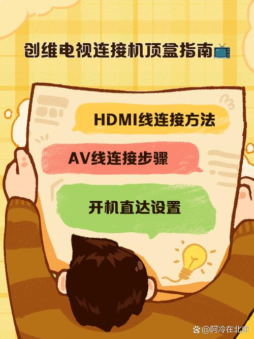 电脑如何连接创维电视