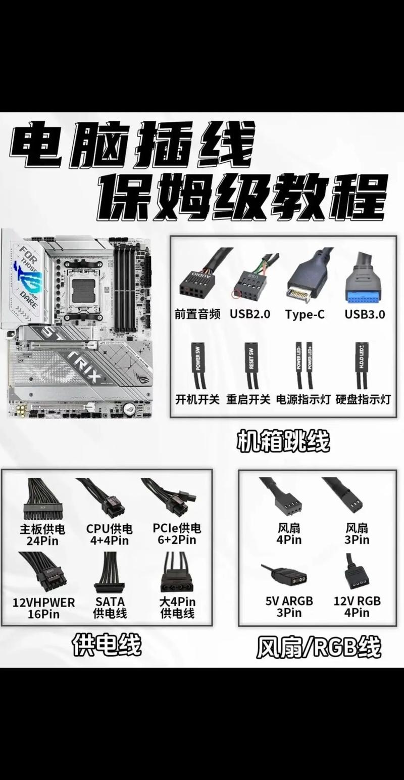 如何给电脑主板放电