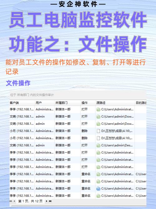 如何查看别人电脑文件