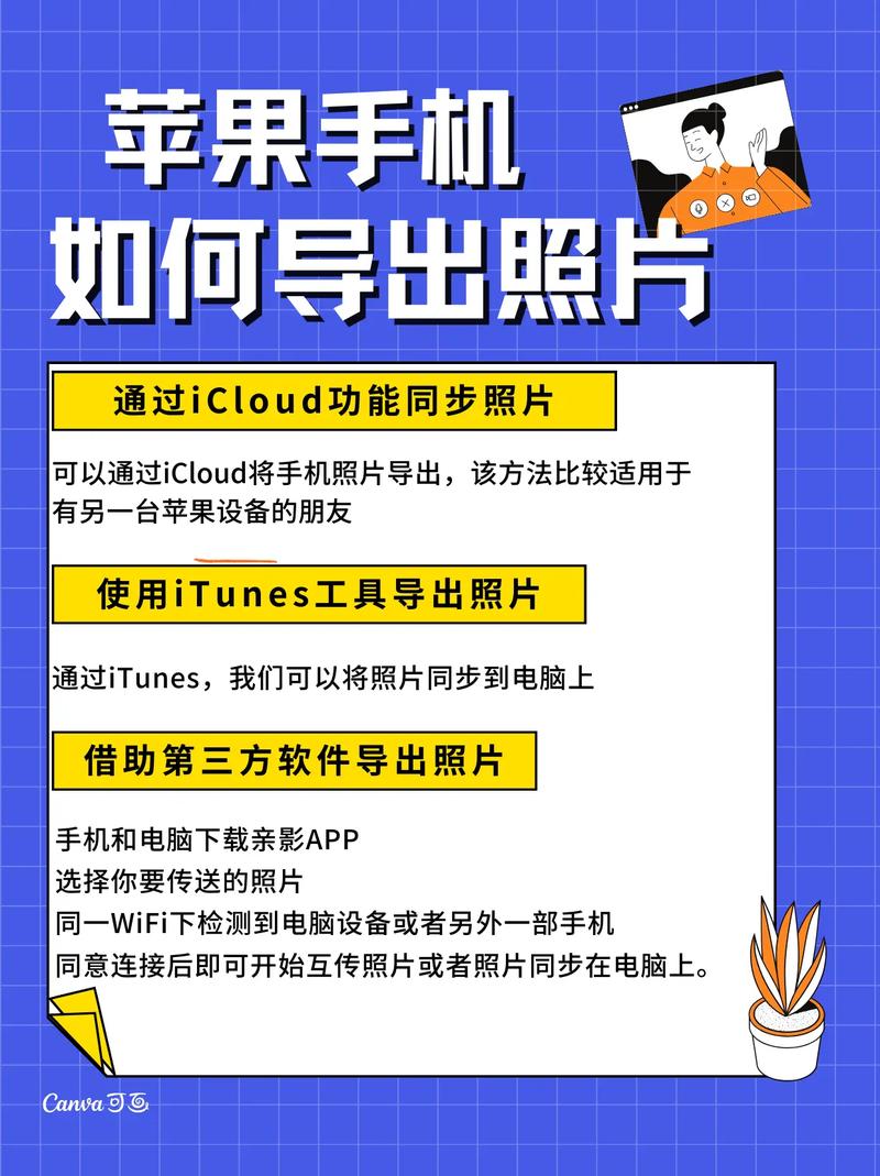 如何把照片传入电脑
