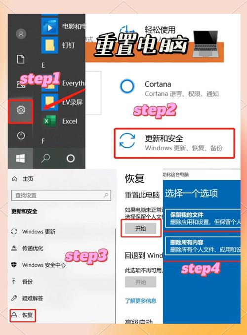 如何清除电脑系统