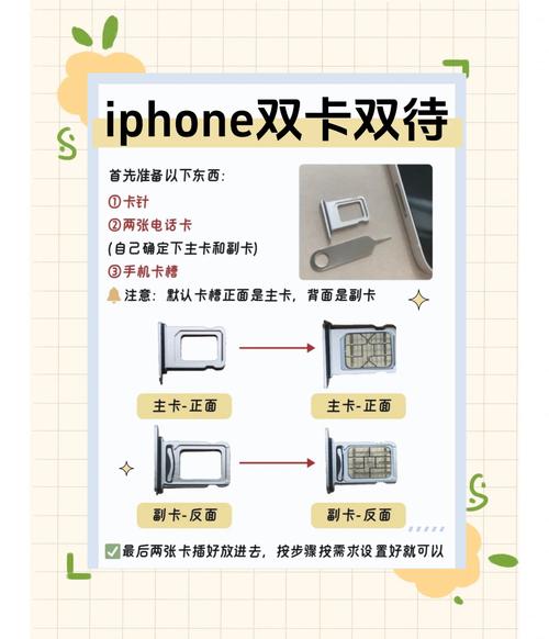 苹果6的手机卡如何安装