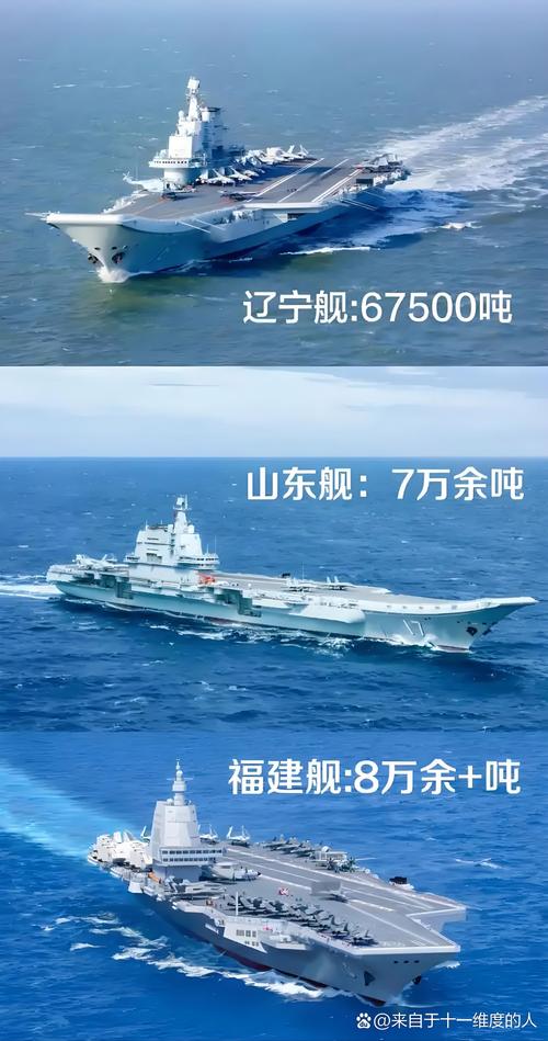 军事强国进入“后航母时代”了吗