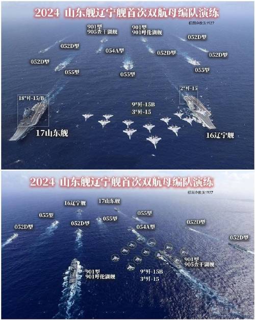 军事强国进入“后航母时代”了吗