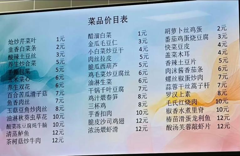 二手平台出售清华食堂餐具 标价88元
