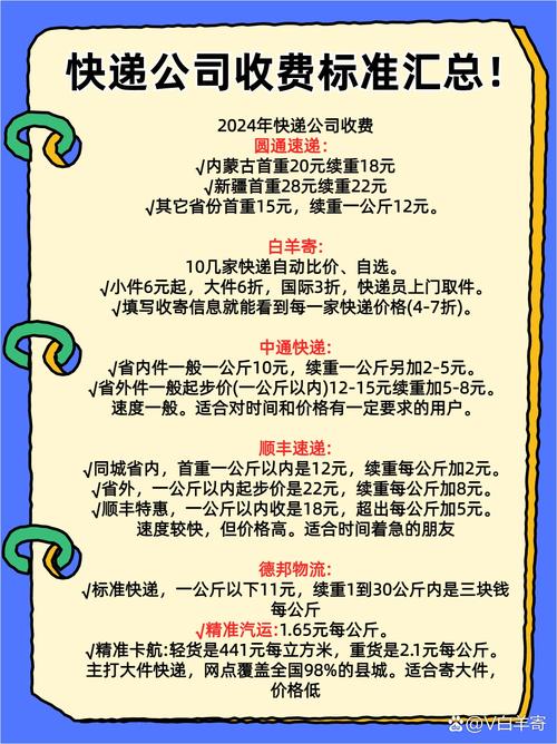 快递费上涨 有商家每月多花3万