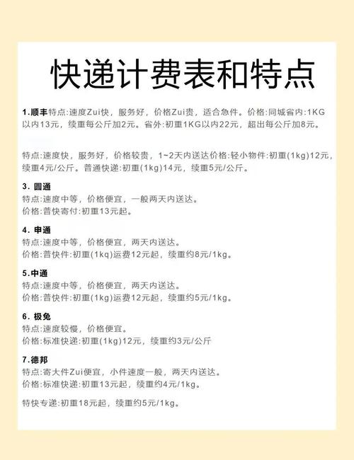 快递费上涨 有商家每月多花3万