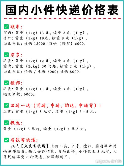 快递费上涨 有商家每月多花3万