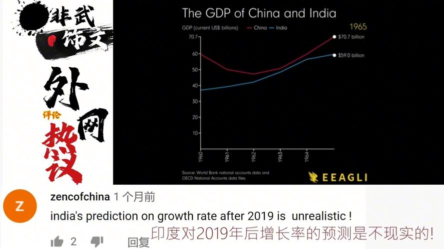 印度外长：中印关系发展与美国无关
