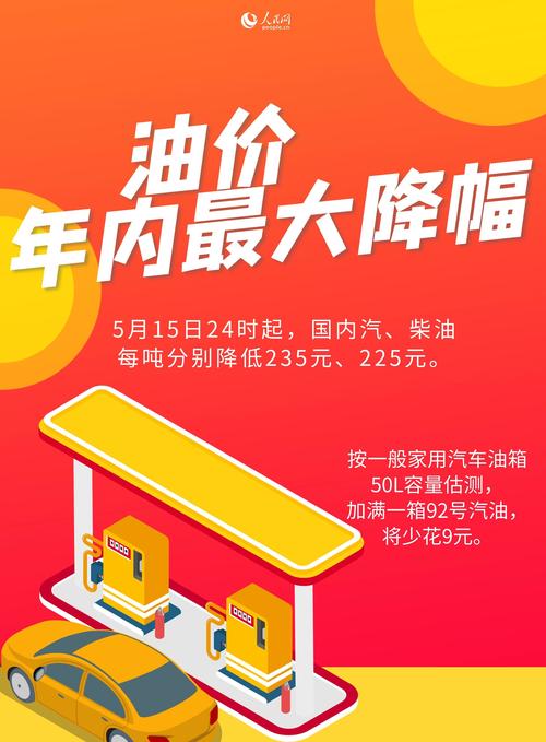 成品油价格或迎年内第七跌