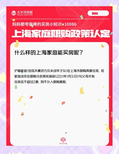 上海：符合条件家庭外环外买房不限购