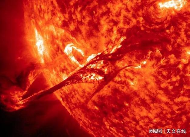 “帕克”观测到太阳大气磁重联现象
