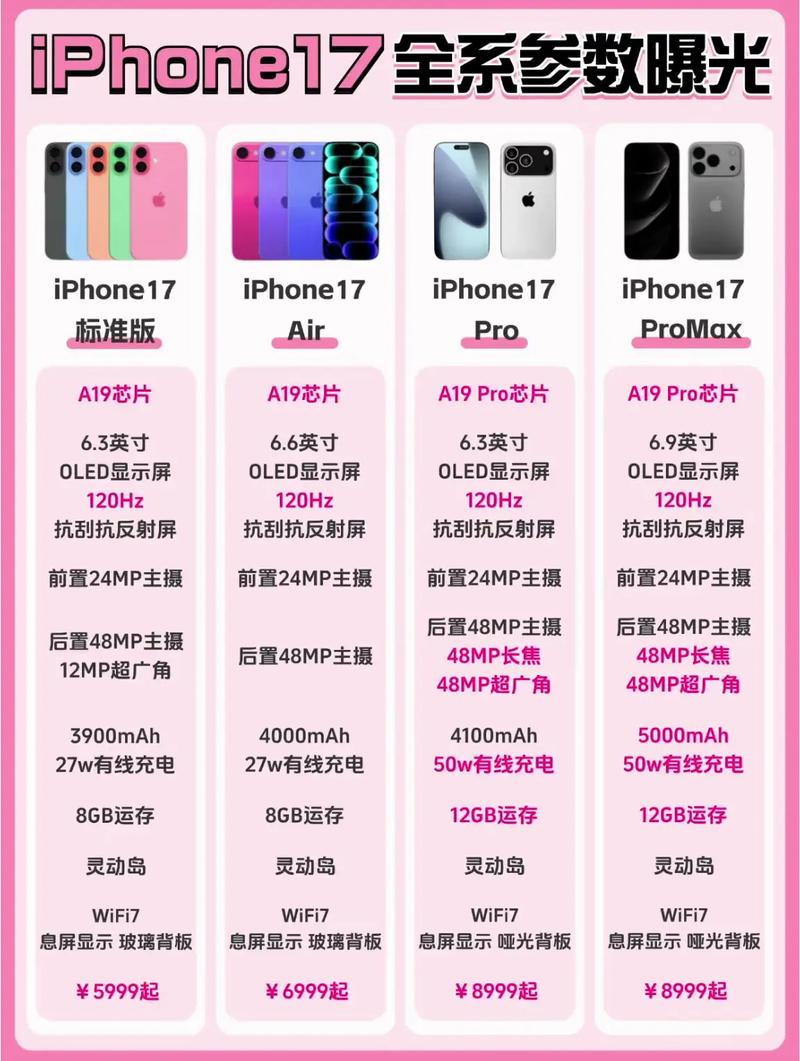 iPhone 17全系价格曝光