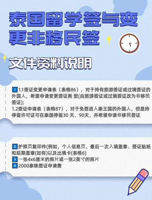 泰国撤销近万份学生签证和居留许可