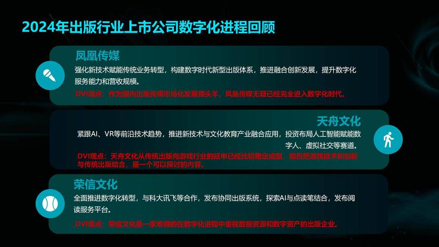 中国数字出版产业整体规模再创新高