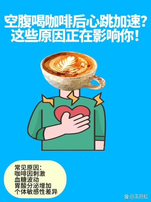男子空腹喝特浓咖啡突发心悸
