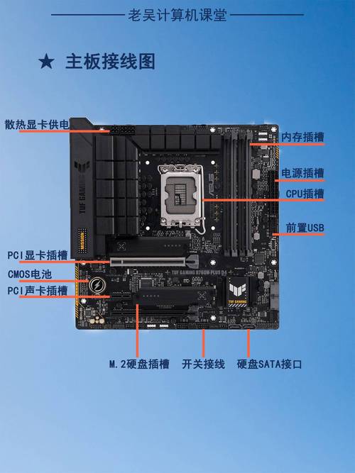 电脑主板如何连接