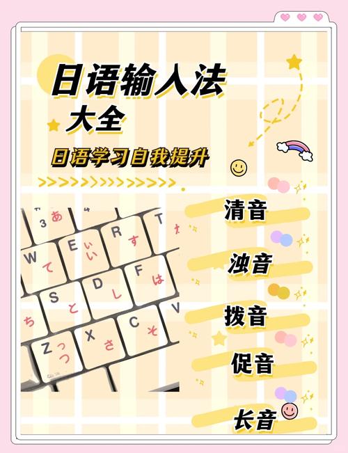 电脑如何输入日文