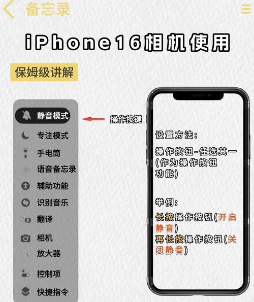 苹果手机如何打右上角tel