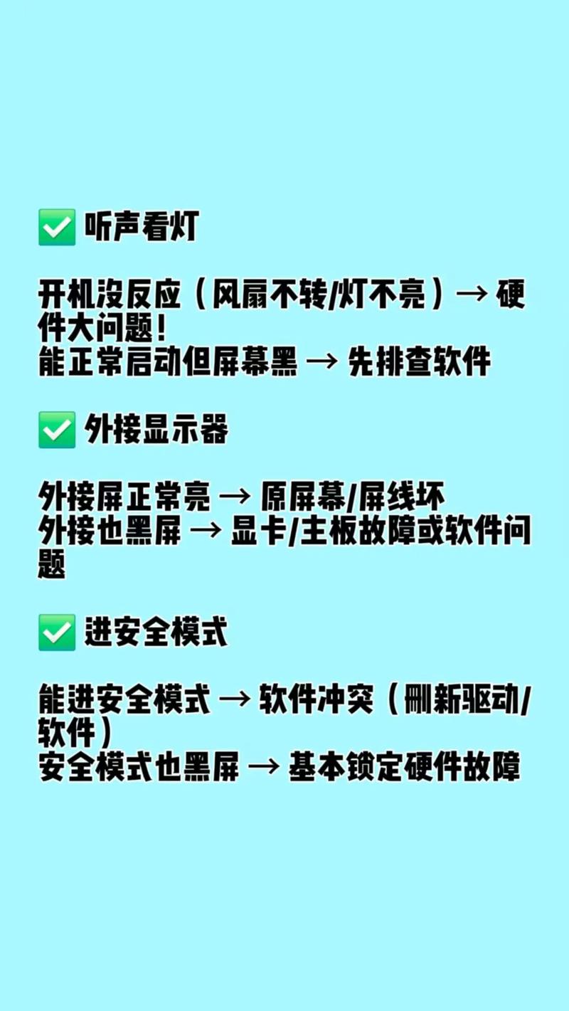 电脑如何快速黑屏