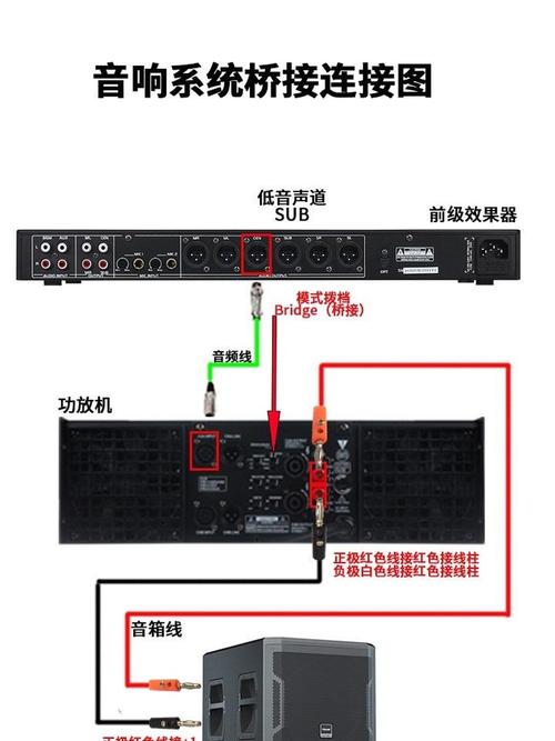 电脑如何接功放
