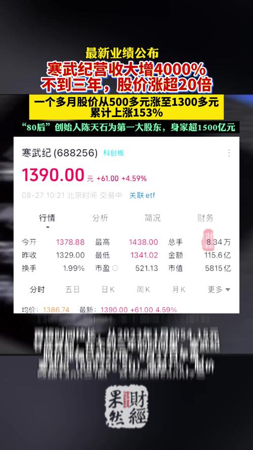寒武纪发公告:预计全年营收50至70亿