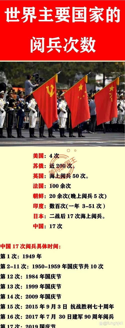中方回应九三阅兵嘉宾无西方主要国家