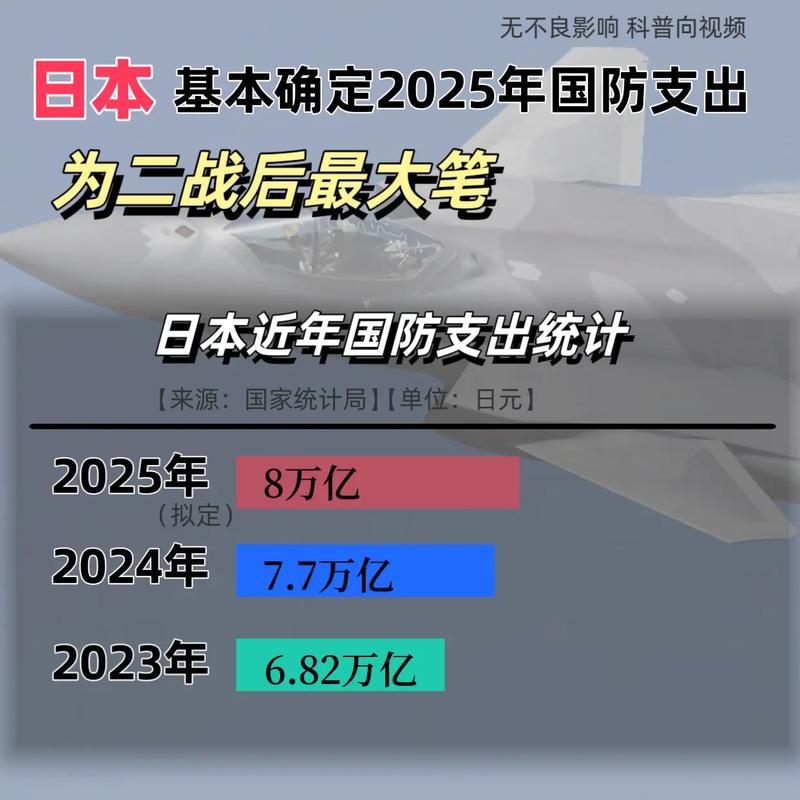 日本预算报告连续4年强调历史战