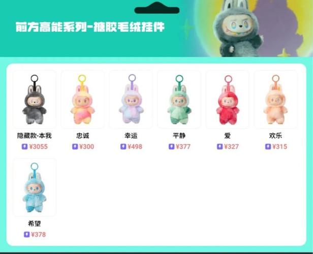 迷你LABUBU开售后卖爆 多平台已售罄