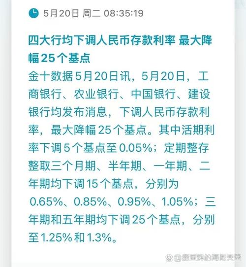 多家银行宣布下调人民币存款利率