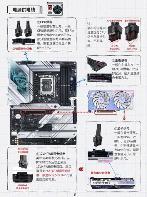 如何装电脑主板