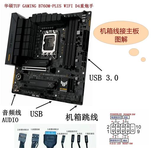 如何装电脑主板