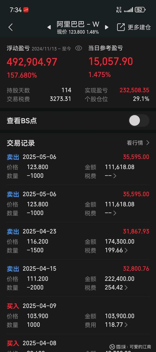 阿里巴巴美股盘中涨超10%