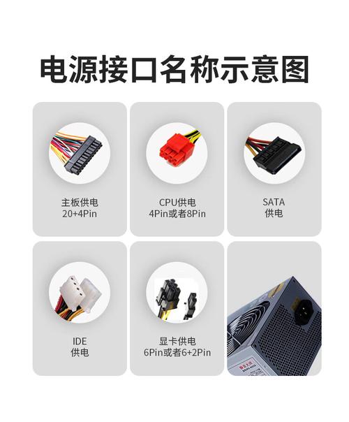 如何组装电脑电源