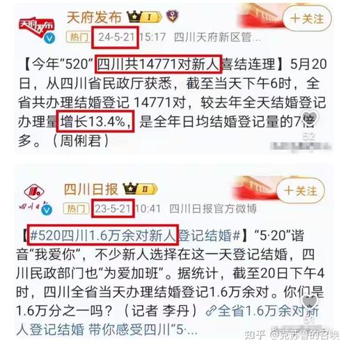 多地公布今年七夕结婚登记数据