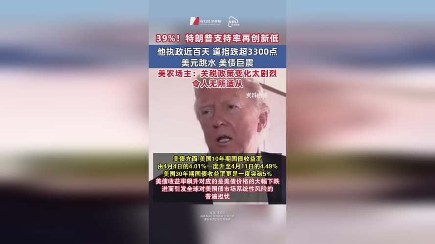 特朗普单方面叫停49亿美元对外援助