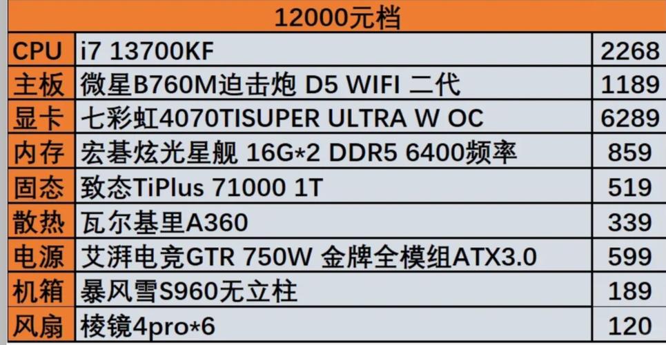 电脑配置如何查询