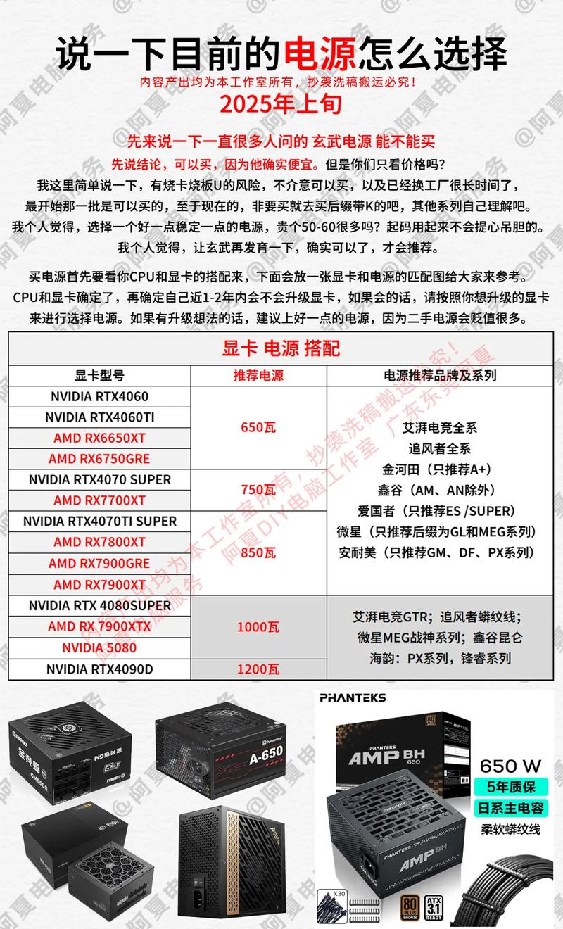 电脑如何选电源？电源选购需要注意哪些因素？
