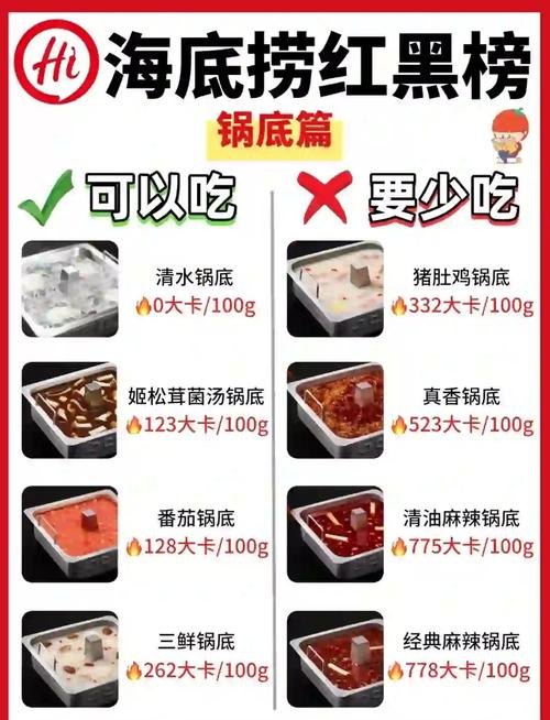 为什么吃海底捞前要先上个坡