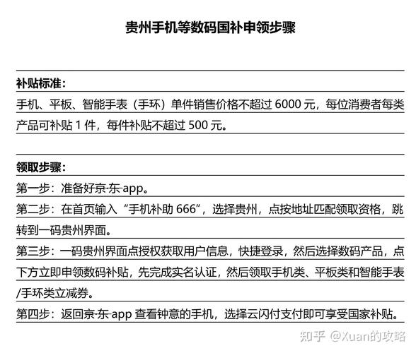 手把手教你领到消费贷“国补”