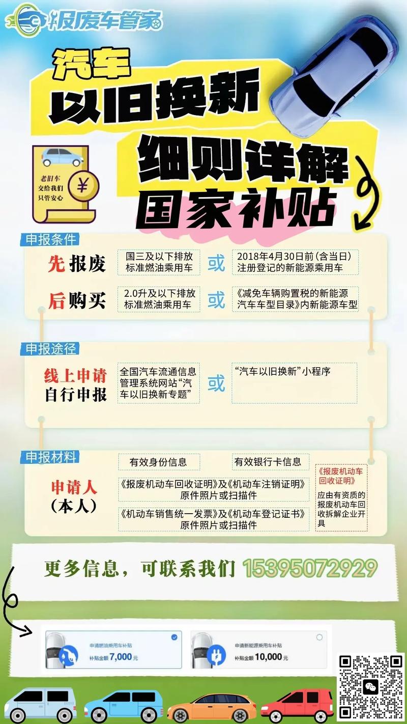 手把手教你领到消费贷“国补”