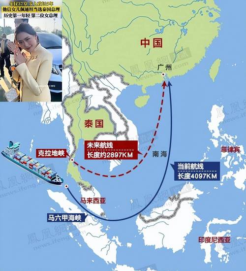 泰国总理争夺战开打