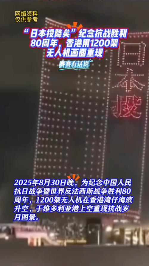 香港1200架无人机重现日本投降矣