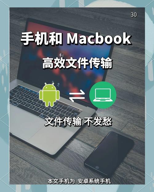 mac如何传送电影到苹果手机